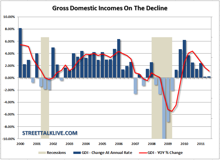 gdp is it misleading gdp is it misleading