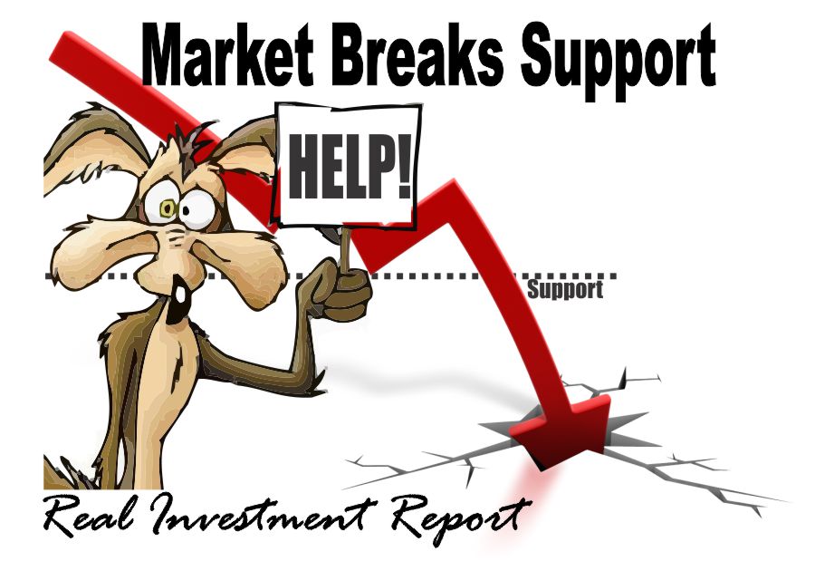 market-breaks-support-2