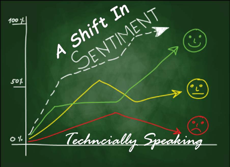 , Technically Speaking: Shift In Sentiment