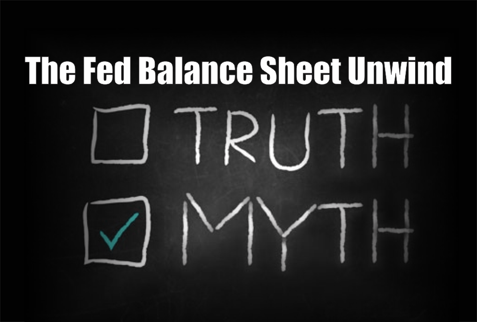 the-fed-balance-sheet-unwind-myth-ria