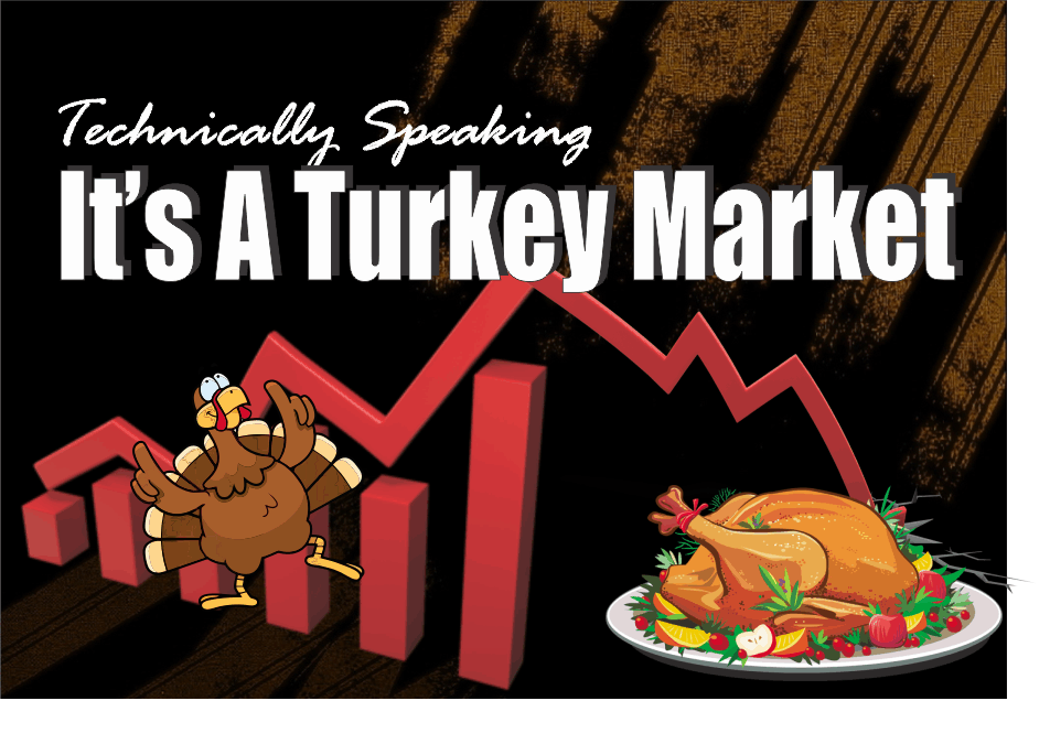 , Technically Speaking: It&#8217;s A Turkey Market