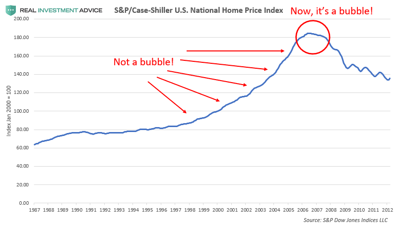 , Why It&#8217;s Right To Warn About A Bubble For 10 Years