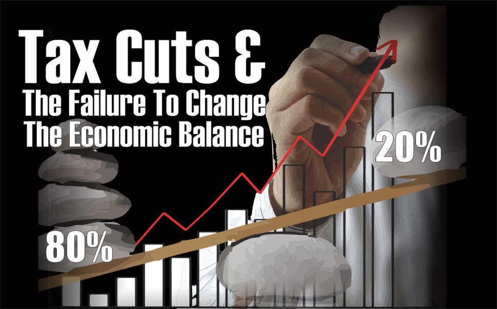 , Tax Cuts &#038; The Failure To Change The Economic Balance