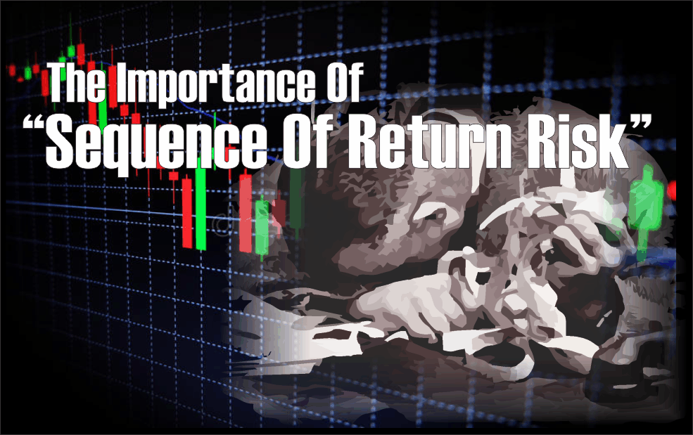 , Retirees: The Importance Of &#8220;Sequence Of Return Risk&#8221;