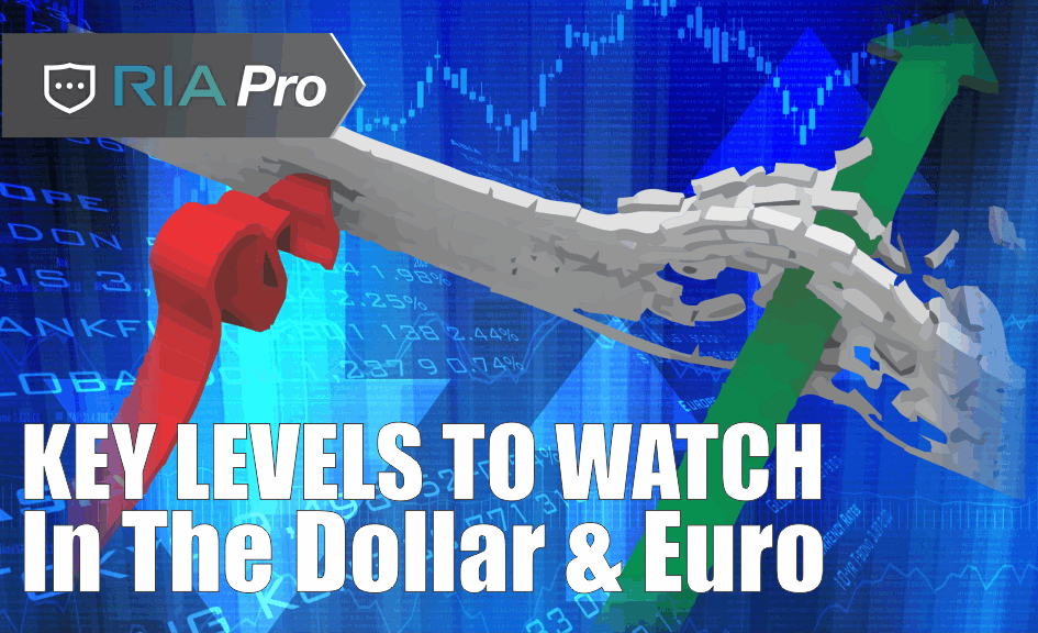 , Key Levels To Watch In The Dollar And Euro &#8211; RIA Pro