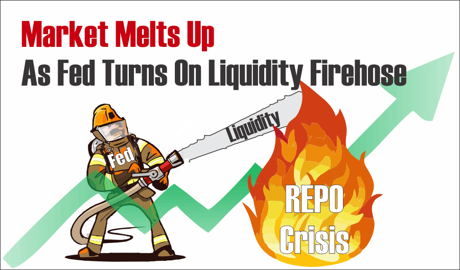 , Market Melts Up As Fed Turns On The Liquidity Firehose 12-21-19