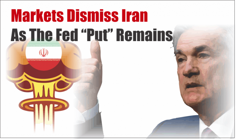 Technically Speaking: Markets Dismiss Iran As The Fed “Put” Remains