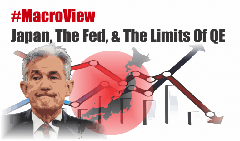 #MacroView: Japan, The Fed, & The Limits Of QE