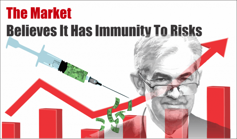 RIA PRO: Market Believes It Has Immunity To Risks