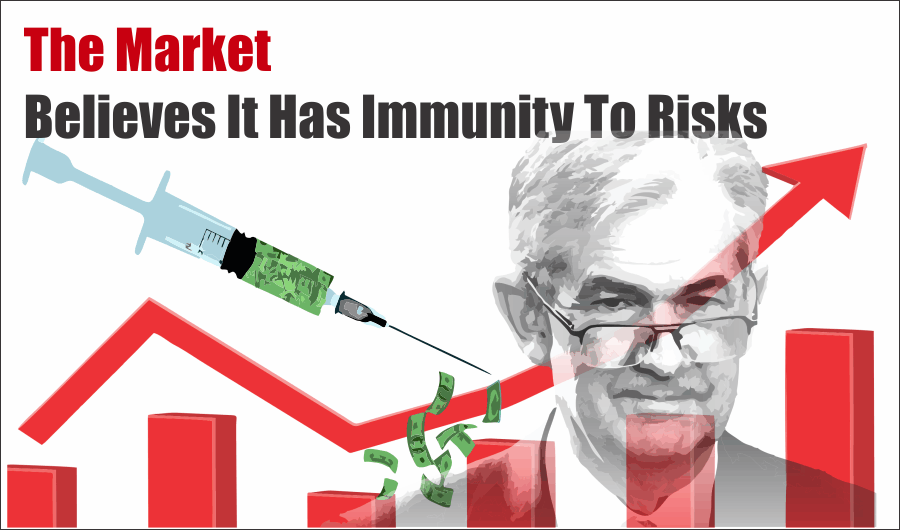 , Market Believes It Has Immunity To Risks 02-15-20