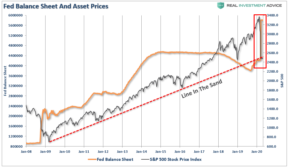 , Technically Speaking: Risk Limits Hit, When Too Little Is Too Much