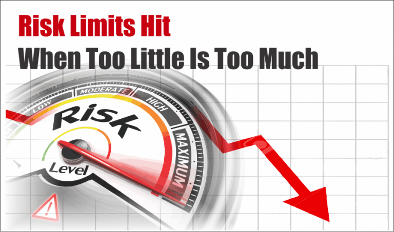 Technically Speaking: Risk Limits Hit, When Too Little Is Too Much