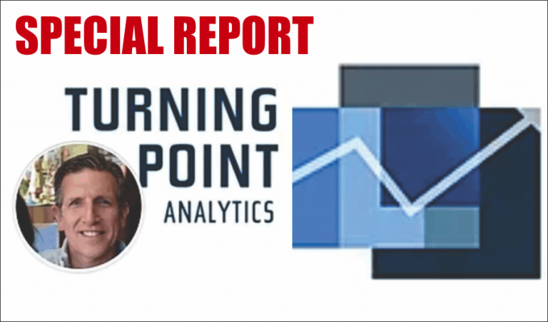TPA Analytics: Death Cross On Russell 3000 Signals More Pain To Come