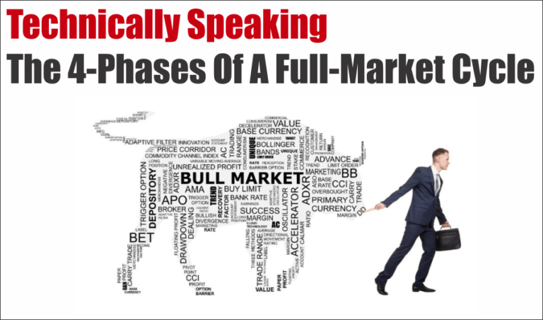 Technically Speaking: The 4-Phases Of A Full-Market Cycle