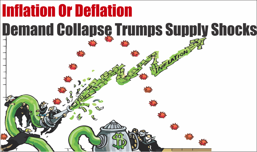Inflation Or Deflation Demand Collapse Trumps Supply Shocks Ria