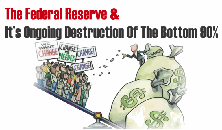 The Federal Reserve & It’s Ongoing Destruction Of The Bottom 90%