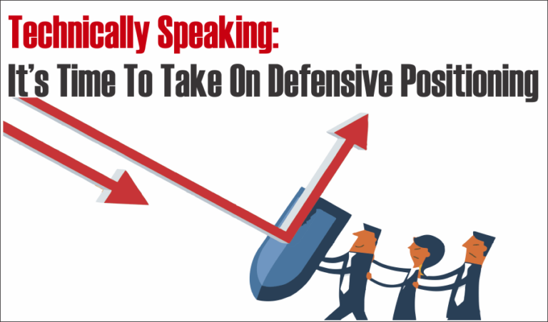 Technically Speaking: It’s Time To Take On Defensive Positioning