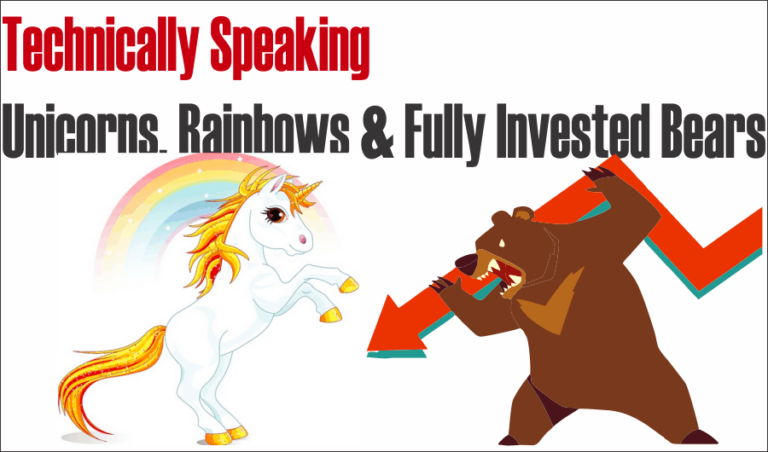 Technically Speaking: Unicorns, Rainbows, & Fully Invested Bears