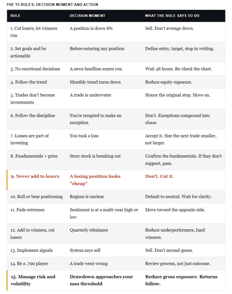 Market investing tips graphic