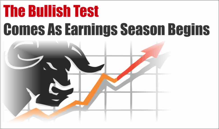 The Bullish Test Comes As Earnings Season Begins