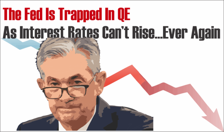 The Fed Is Trapped In QE As Interest Rates Can’t Rise Ever Again.