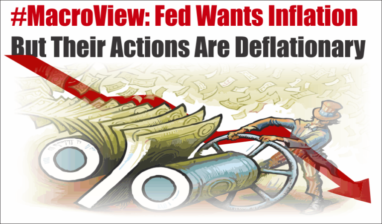 #MacroView: Fed Wants Inflation But Their Actions Are Deflationary