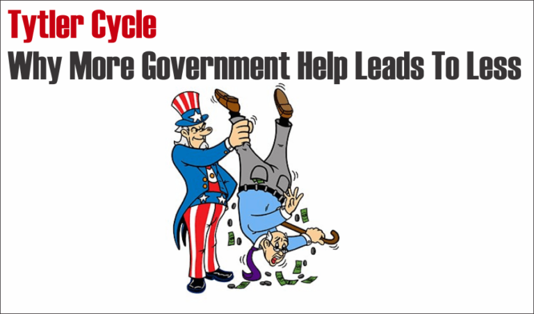The Tytler Cycle: Why More Government Help Leads To Less