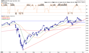 , Commentary 10/27/2020