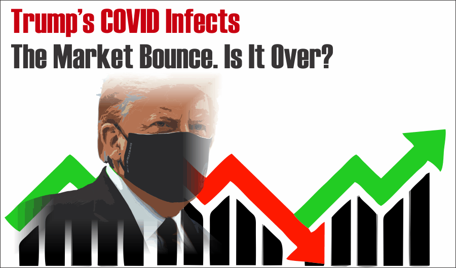 Trump's COVID Market Bounce, Trump&#8217;s COVID Infects The Market Bounce. Is It Over? 10-02-20