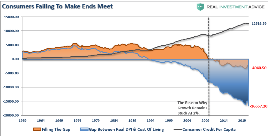 În ciuda ratelor obligațiunilor Fed 02-26-21, în ciuda ratelor Fed, piața obligațiunilor crește ratele 02-26-21