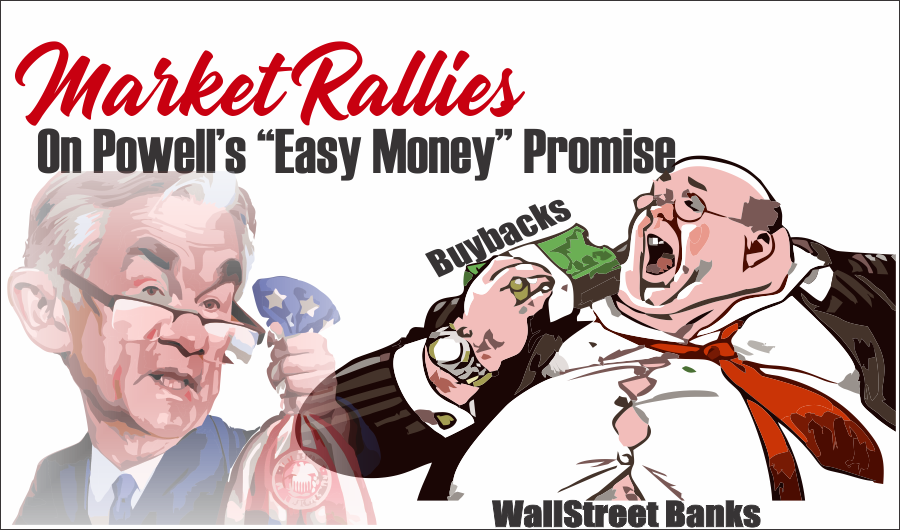 Powell's Easy Money Promise 03-27-21, Market Rallies On Powell&#8217;s &#8220;Easy Money&#8221; Promise 03-27-21