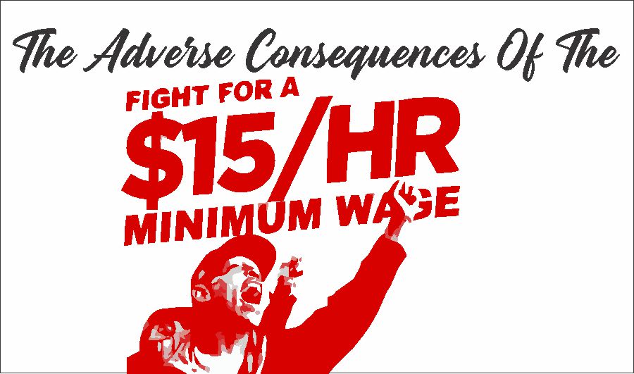 $15 Wage Hike, The Adverse Consequences Of A $15/Hour Wage Hike