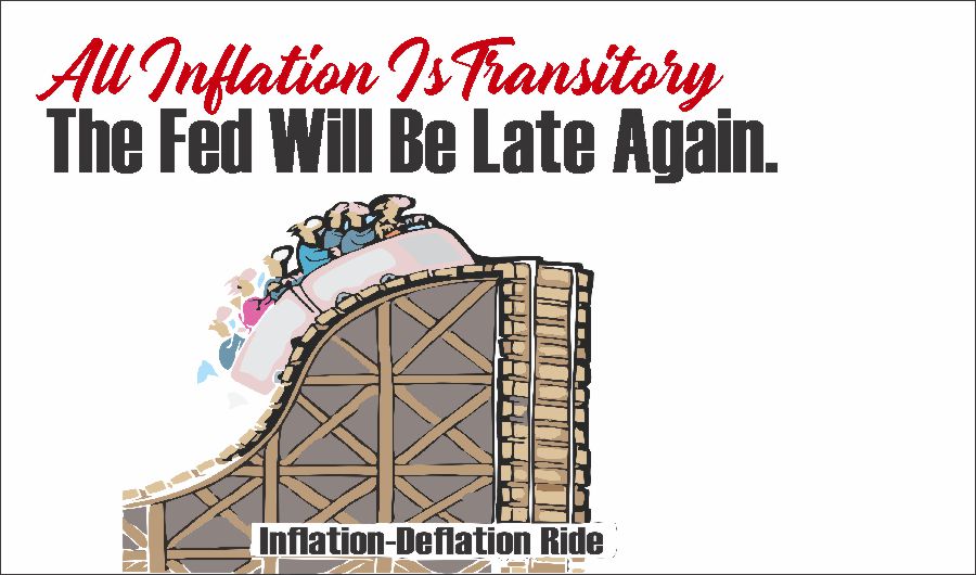 , All Inflation Is Transitory. The Fed Will Be Late Again. 04-30-21