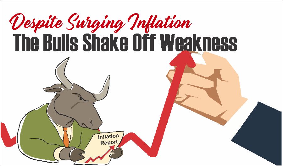Surging Inflation 05-14-21, Despite Surging Inflation, The Bulls Shake Off Weakness 05-14-21