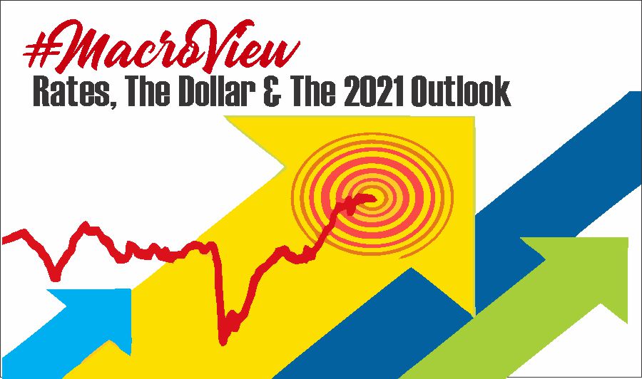 Rates Dollar Outlook, #MacroView: Rates, The Dollar & The 2021 Outlook