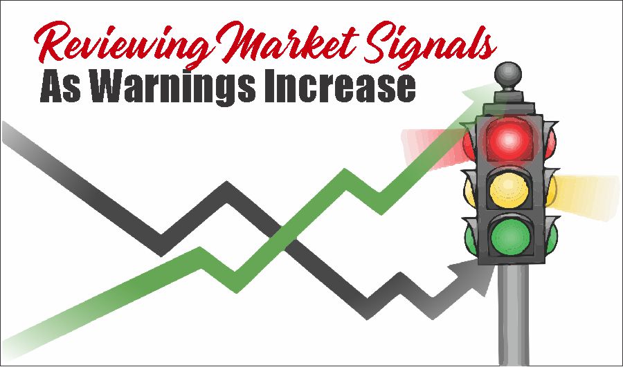 Reviewing Market Signals 06-11-21, Reviewing Market Signals As Warnings Increase 06-11-21