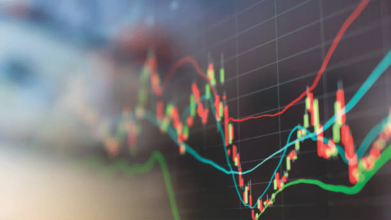 Bear Trap? Market Holds Critical
