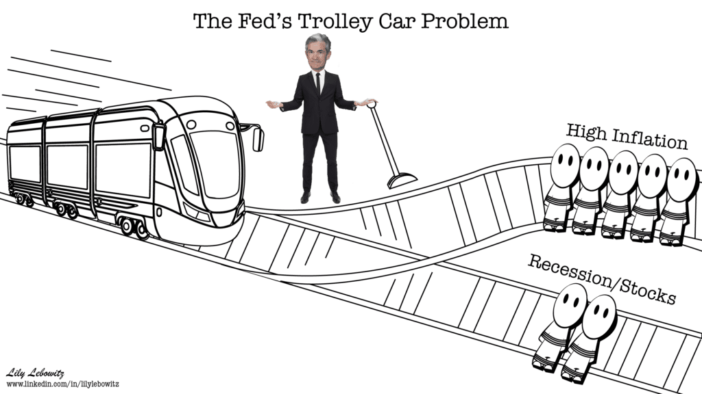trolley car problem jerome powell