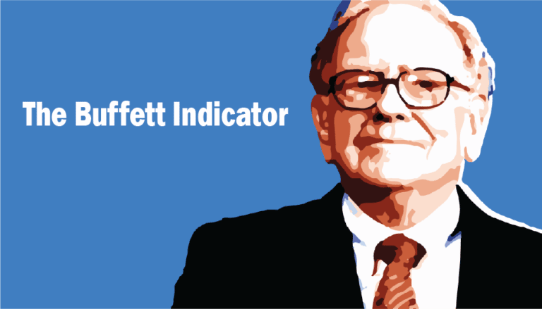 Buffett Indicator Says Markets Are Going To Crash?