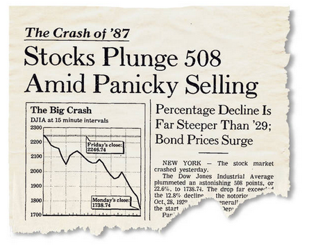 1987 wsj market crash