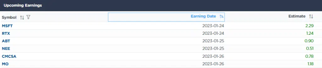 upcoming earnings simplevisor