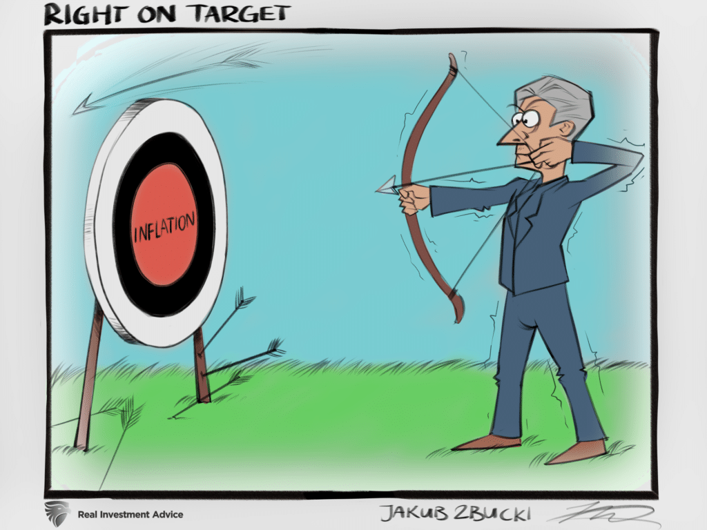 Powell shooting arrows and missing the reason behind inflation.