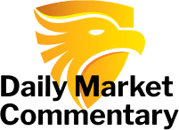 Daily-Market-Commentary