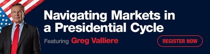 
Banner Ad for "Navigating Markets in a Presidential Cycle" which is our Economic Summit on January 27. Click to register now.