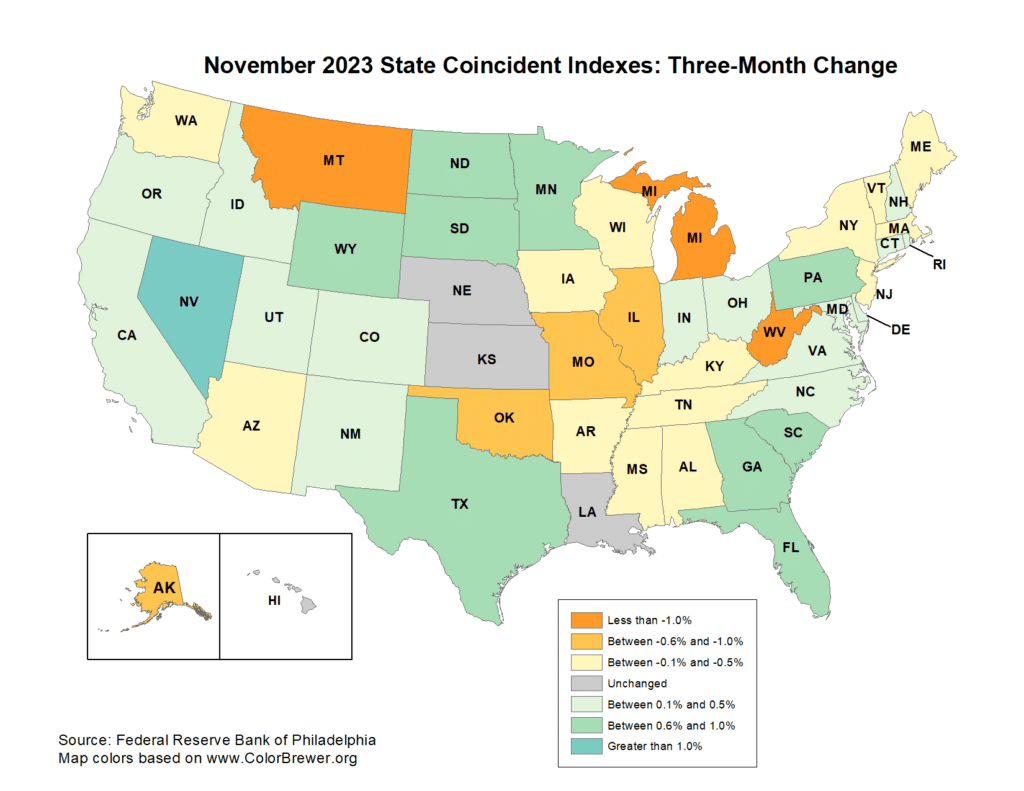 philadelphia fed economic coincident index by state