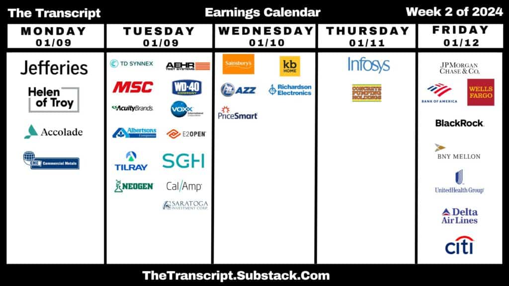 corporate earnings calendar