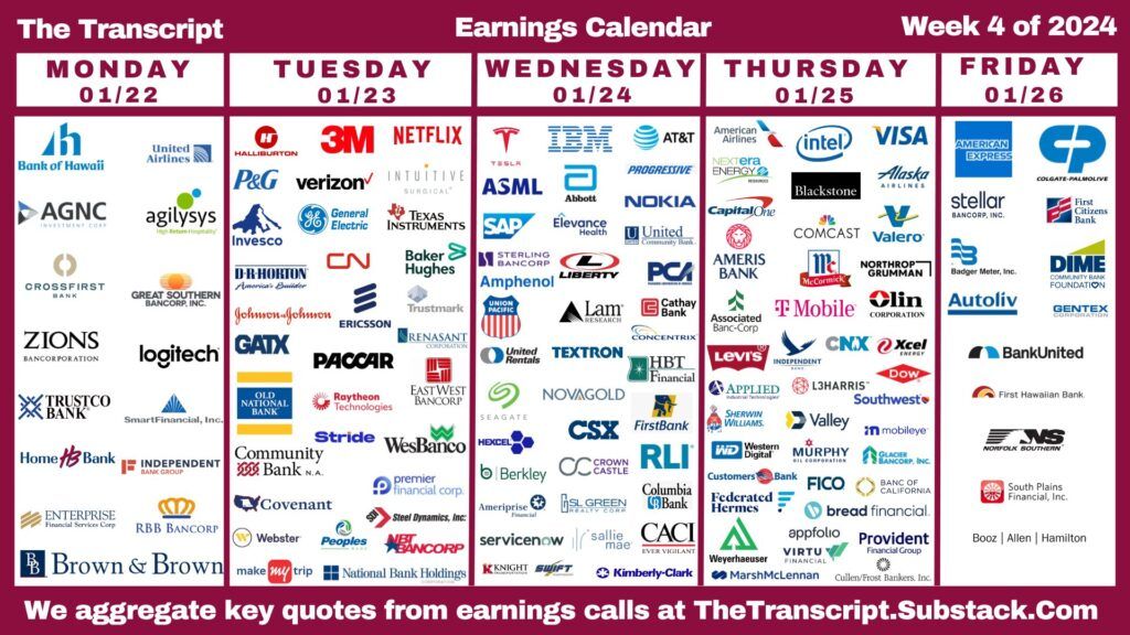 earnings calendar this week