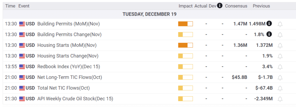 Economic Calendar