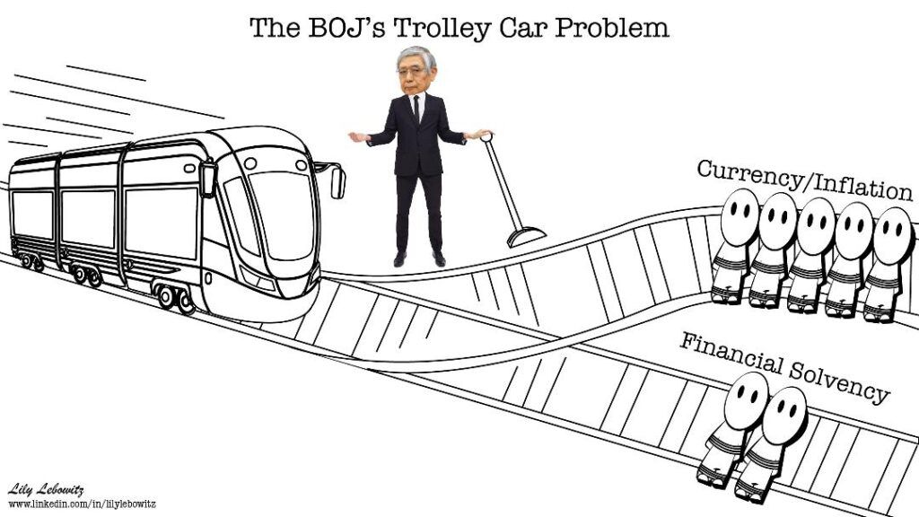 the boj trolley car problem