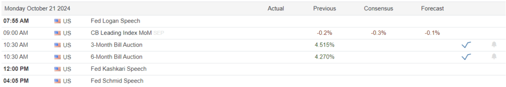 Economic Calendar